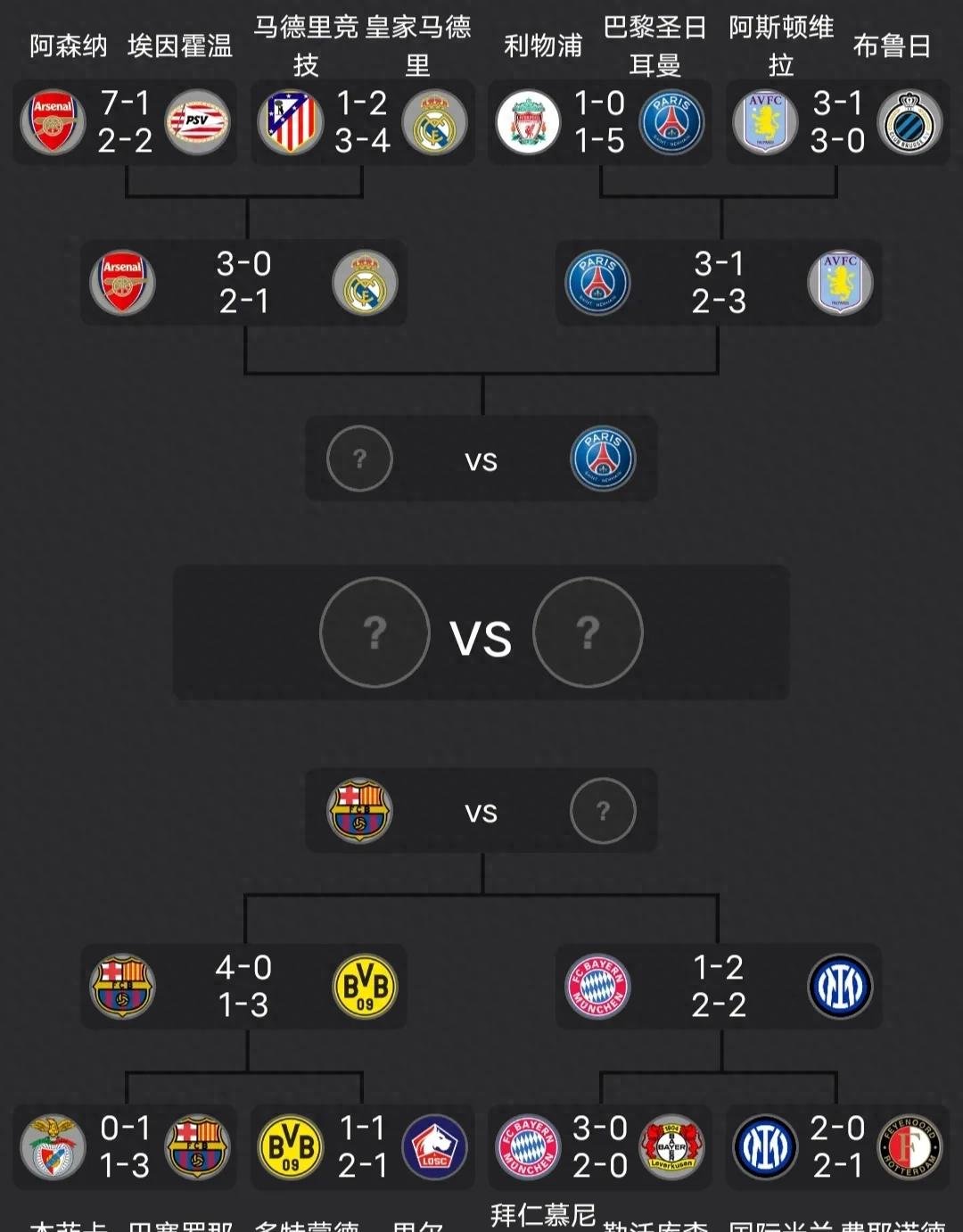 28圈-欧超杯赛程吃紧，皇家马德里今夜门线救险，质疑声四起，球探报告显示潜力的简单介绍