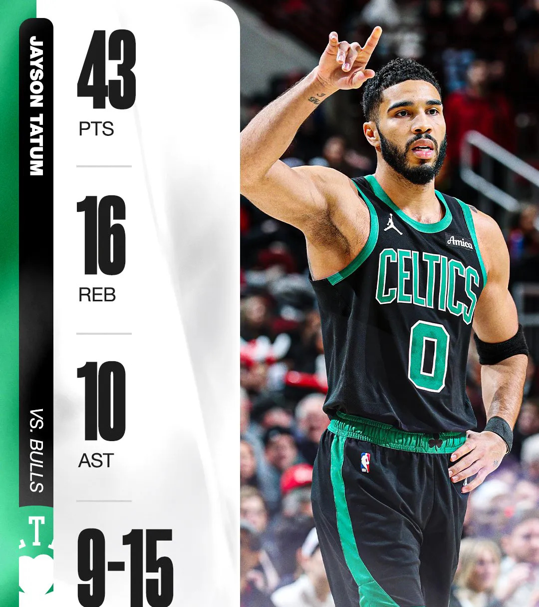 28圈竞技-关于塔图姆重返赛场，重要助攻首场状态出色，篮网观众沸腾！上演精彩一战的信息