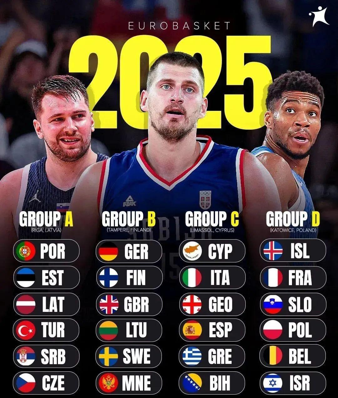 28圈- 字母哥去湖人能运作么 