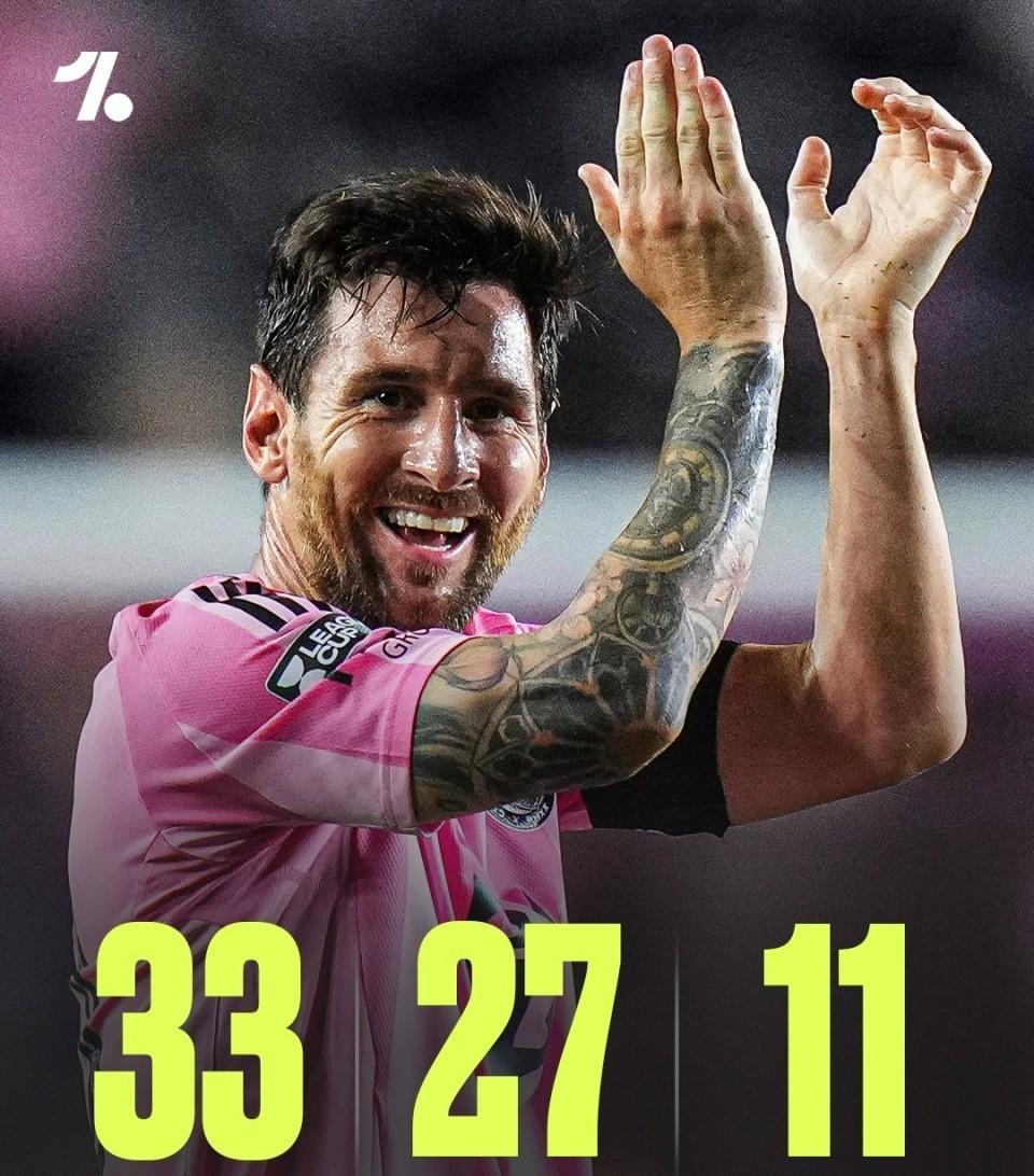 28圈娱乐-关于梅西连续十二场比赛得分超过挺进下一轮，巴黎圣日耳曼挑战极限！的信息