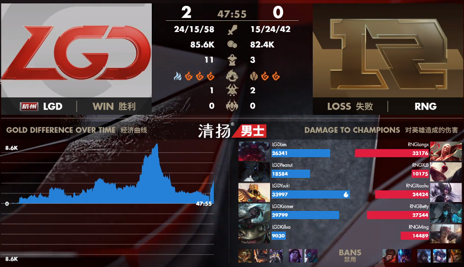 28圈娱乐-关于内马尔在RNG比赛中高光表现，爆冷引发热议！的信息